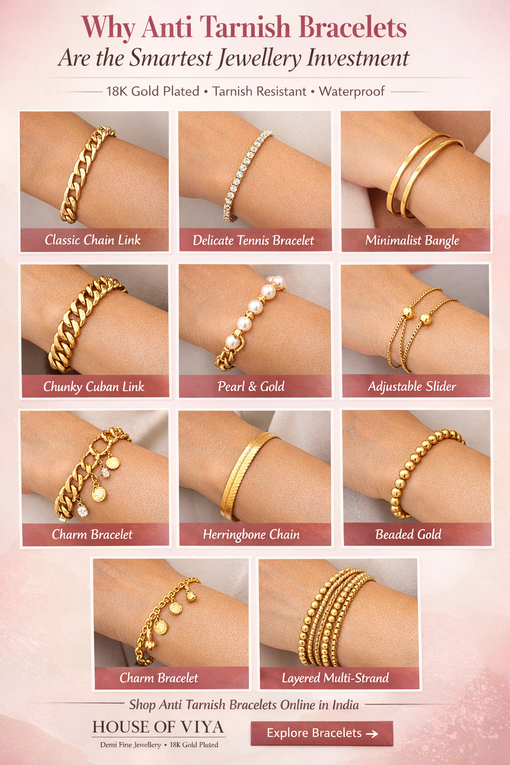 Top 10 Anti Tarnish Bracelets for Women in 2026