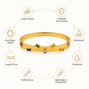 Real Baguette Square Multicolor Stone Gold Oval Kada for Women | Mixed Shape Gemstone Stainless Steel Ladies Bangle | Vibrant Festive Jewellery