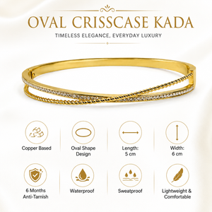 Gold Burnish Set Diamond Oval Kada for Women | Smooth Flush Stone Stainless Steel Ladies Bangle | Ultra Sleek Festive Jewellery