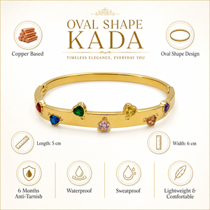 Real Round Oval Multicolor Stone Gold Oval Kada for Women | Bezel Set Gemstone Stainless Steel Ladies Bangle | Colorful Festive Jewellery